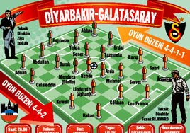 Galatasaray 3 puan peinde