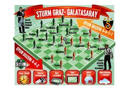 Avusturya'da buzda dans