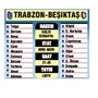 Trabzon evinde bir adım önde